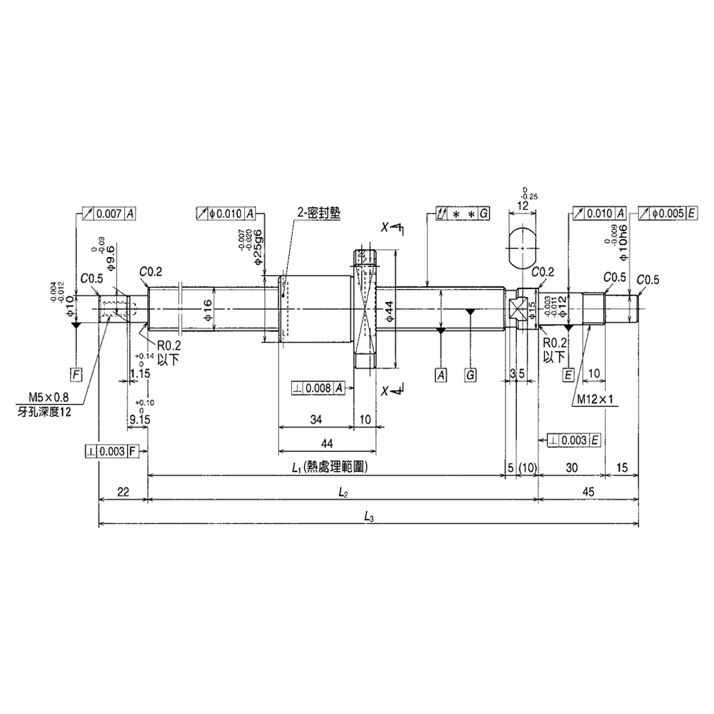 W1601MA-5PY-C3Z2.5
