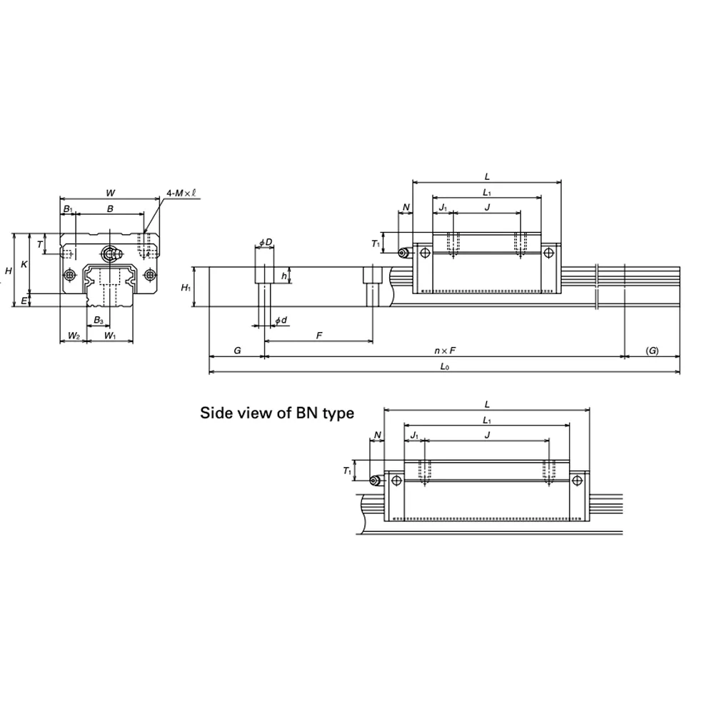 SH Series Image