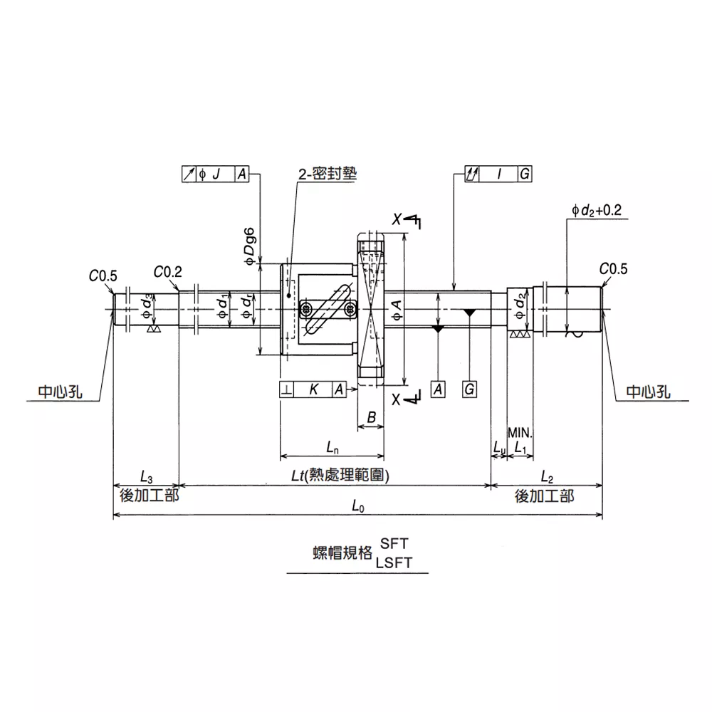 W1403FS-1-C3T5