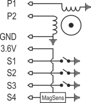 NC.005.0001