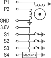 NC.005.0001