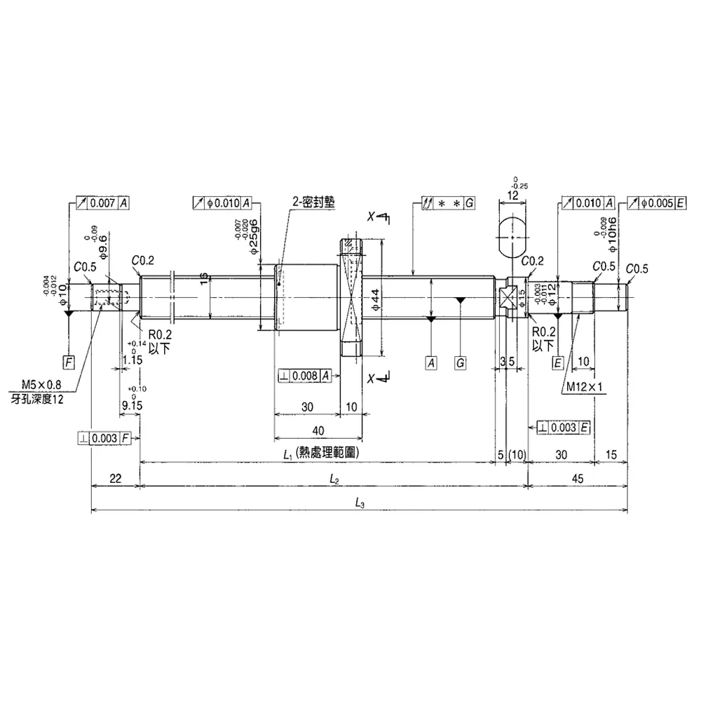 W1601MA-1PY-C3Z2