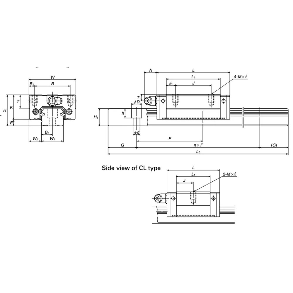 SS Series Image