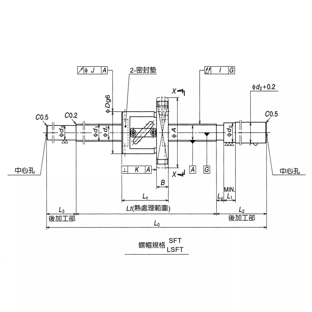 Small Equipment (FS Type) Image